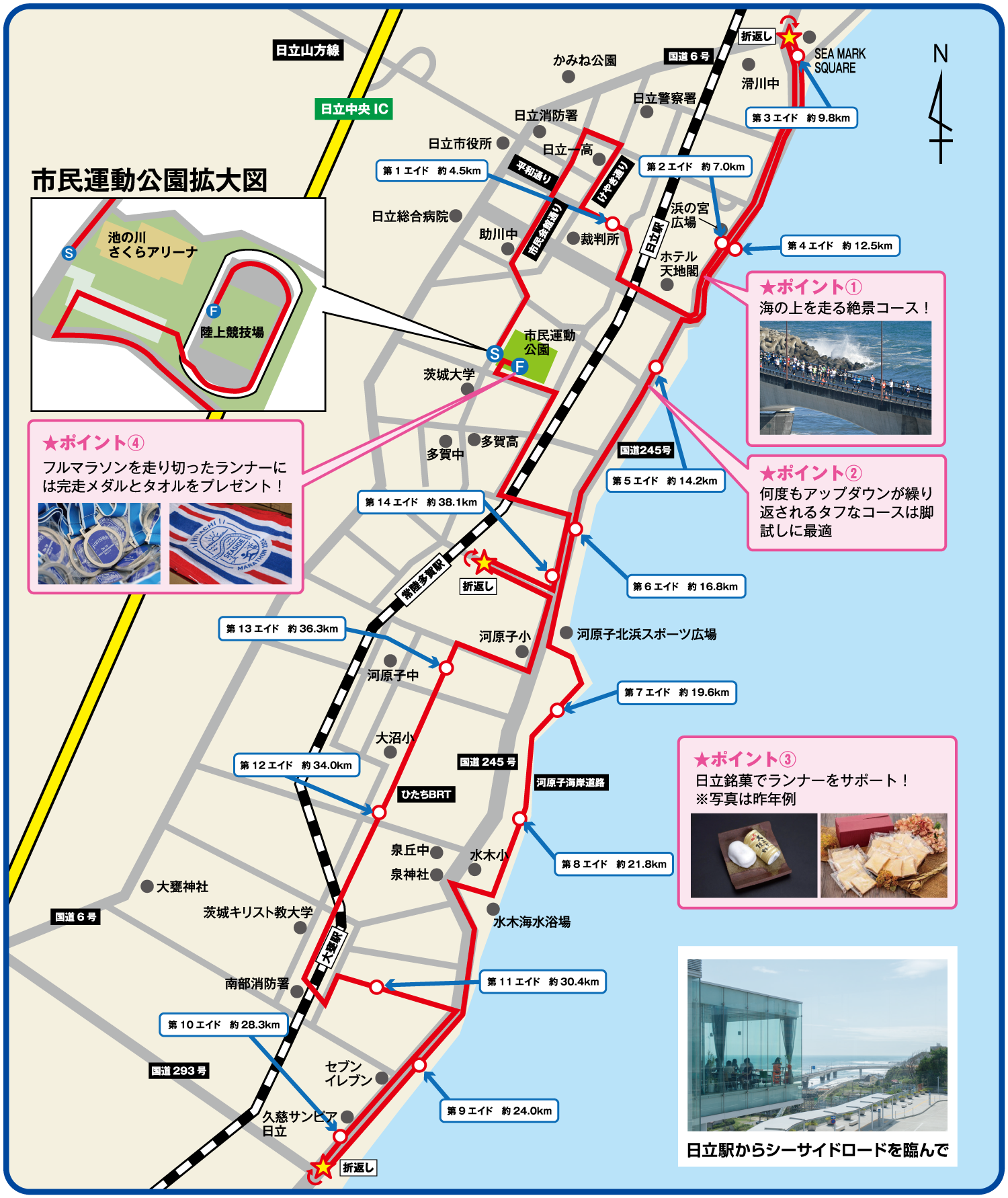 コース略図